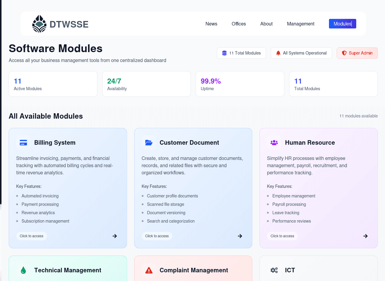 Enterprise-Level Office Automation System